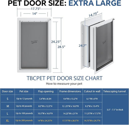 Dog Door for Wall - Image 2