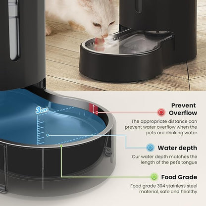 CZPET Automatic 4L Filter Dog and Cat Water Dispenser - Image 6