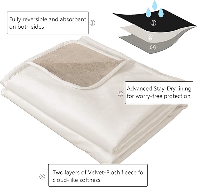 Ameritex Pet Bed Blanket Reversible 100% Waterproof Velvet Super Soft - Image 7