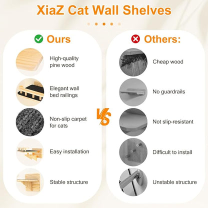 XiaZ Cat Wall Shelves, Cat Wide Climber Shelf - Image 2