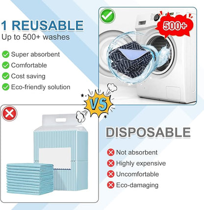 OUTCREATOR® Washable Bed Pads 34" x 36", Incontinence Mattress Protector - Image 6
