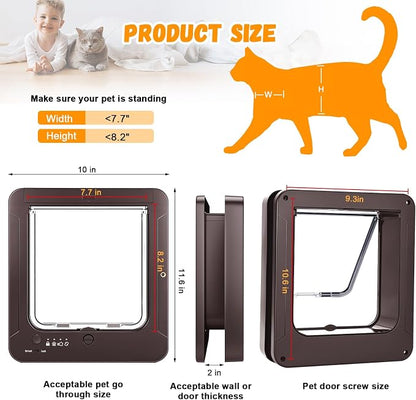 Smart Cat Door with 3 Collar Sensor, RFID Cat Door Collar Activated with Remote - Image 2