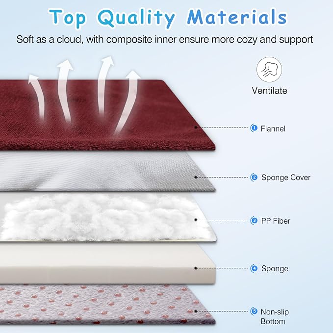 Magic Dog Super Soft Large Dog Bed, 39 Inches Orthopedic Foam Pet Beds - Image 6