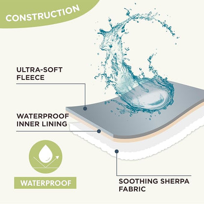 LE SURE Waterproof Dog Blanket for Large Dogs - Image 4