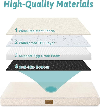 Dog Crate Bed for Medium Small Size Dogs, Rectangular Orthopedic Dog Beds - Image 8