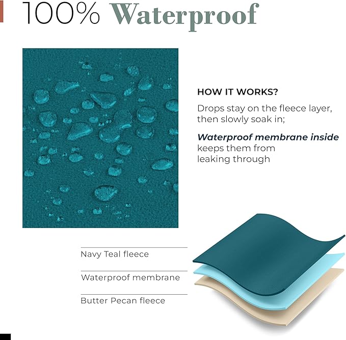 Waterproof Dog Blanket - Image 5
