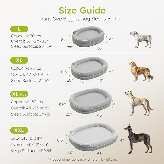Large Orthopedic Dog Bed, 36 in. Dog Bed - Image 7