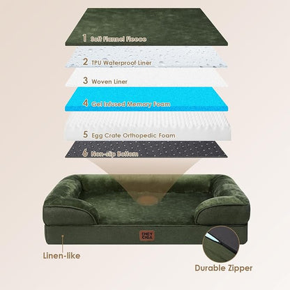 EHEYCIGA Orthopedic Dog Bed for Medium Dogs, Waterproof Memory Foam Medium Dog - Image 2