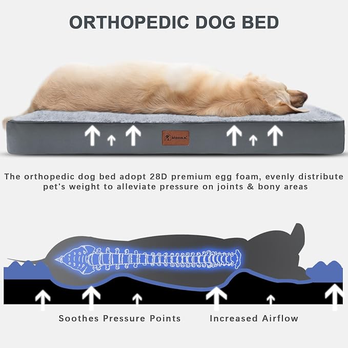 MIHIKK Waterproof Dog Beds Large Sized Dog Orthopedic Dog Beds - Image 2