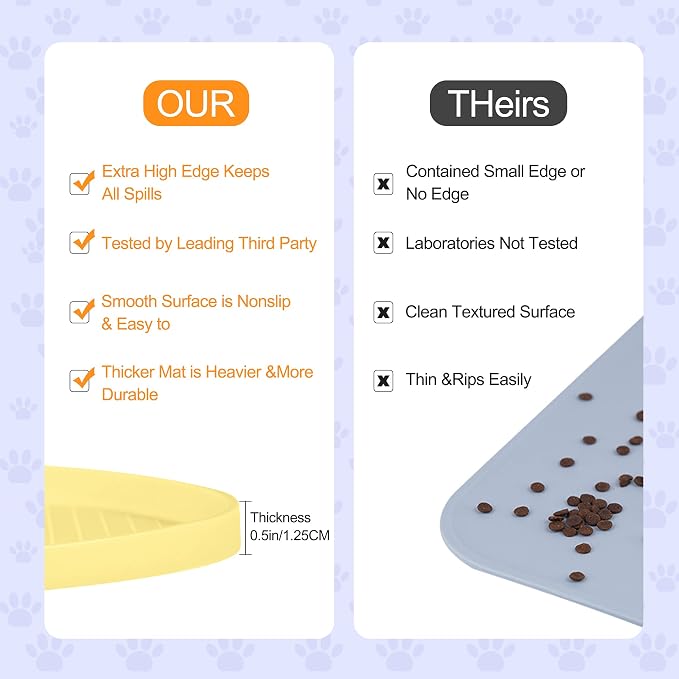 100% Waterproof 0.5" Raised Edge BPA Free Silicone Dog Food Mat, Pet Cat - Image 6