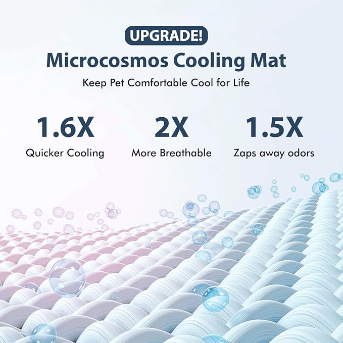 MICROCOSMOS Summer Cooling Mat & Sleeping Pad- Water Absorption Top, EZ Clean - Image 3