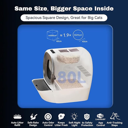 Self Cleaning Litter Box Auto Refill, Automatic Robot Litter Box - Image 5