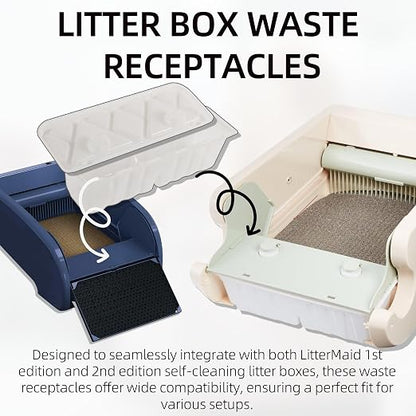 20-Pack Litter Box Waste Receptacles Compatible - Image 3