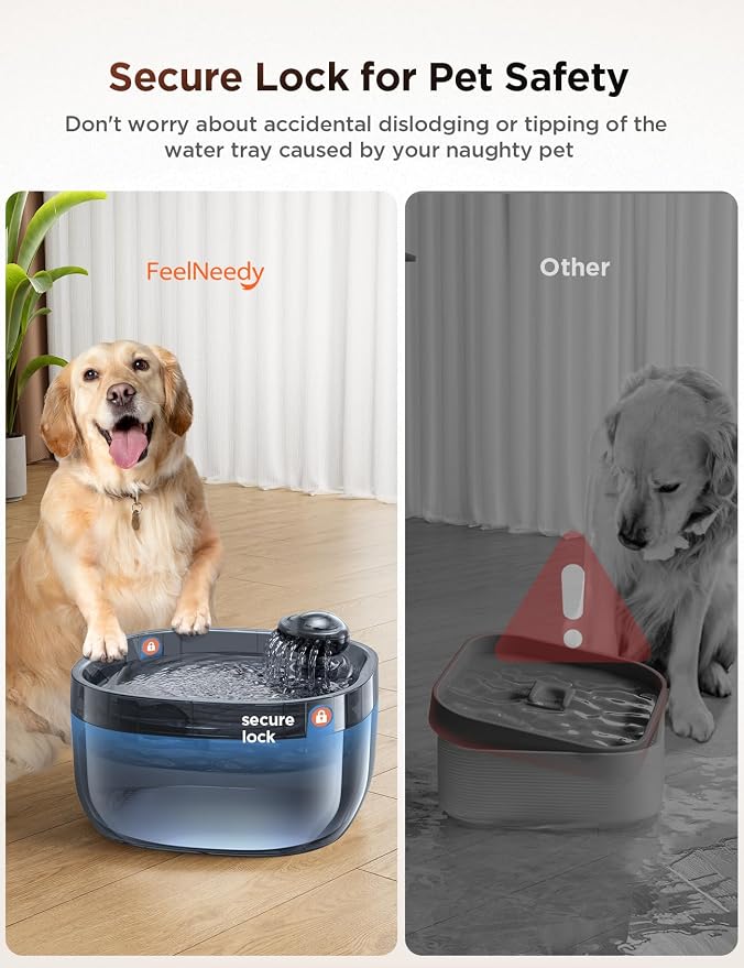 7L/1.8Gal Dog Water Fountain for Large Dog, FEELNEEDY Dog Water Bowl Dispenser - Image 7