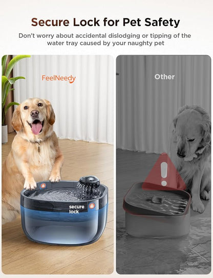 7L/1.8Gal Dog Water Fountain for Large Dog, FEELNEEDY Dog Water Bowl Dispenser - Image 7