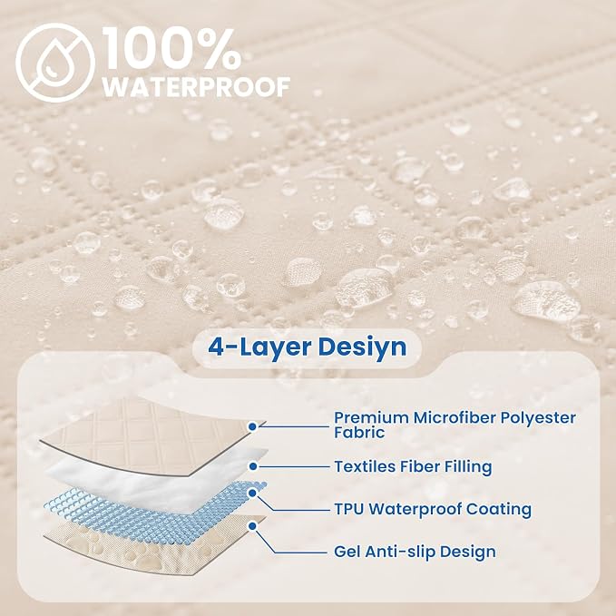 Waterproof Dog Bed Cover, Non-Slip Dog Blanket - Image 2