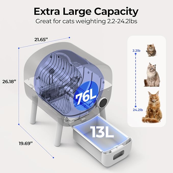 Self Cleaning Cat Litter Box: 76L Extra Large Automatic Litter Box - Image 3