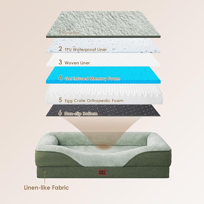 EHEYCIGA Orthopedic Dog Bed for Medium Dog, Waterproof Liner & Washable - Image 3