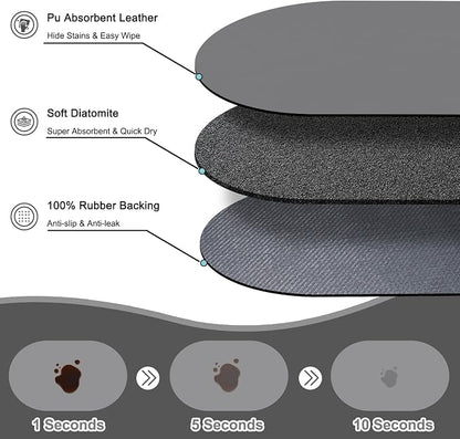Pet Feeding Mat – 20''x12'' Absorbent Dog Food Mat, Pet Water Mats Protect Floor - Image 2