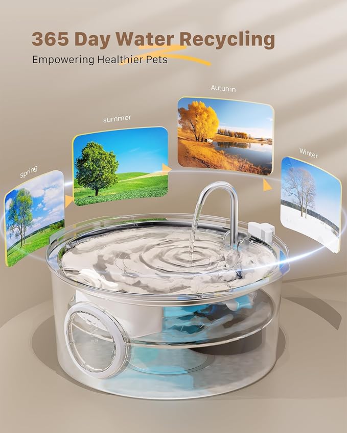 Pet Water Fountain for Large Dogs: Metal Dog Water Fountain - Image 7