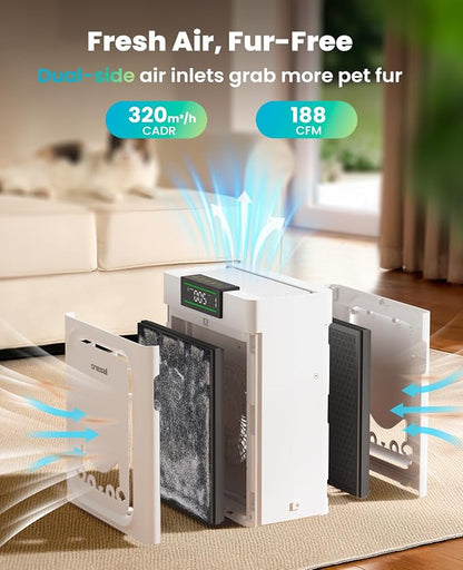 oneisall Air Purifiers for Home Pets - Image 2