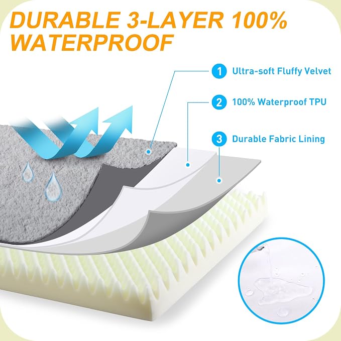 KSIIA Orthopedic Dog Bed Waterproof Dog Crate Bed - Image 5