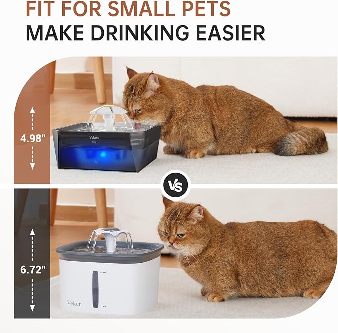 Veken Small Pet-Friendly Cat Water Fountain - Image 3