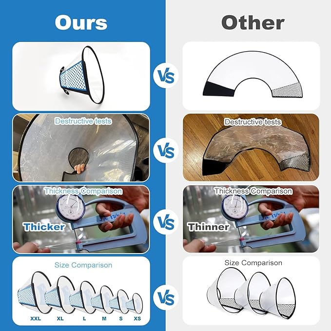 Supet Dog Cone Collar Adjustable After Surgery, Comfortable Pet Recovery Collar - Image 5