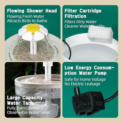 Bird Bath for Parakeets - Image 5
