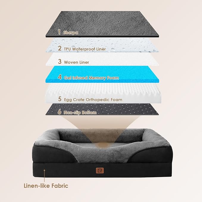 EHEYCIGA Orthopedic Dog Bed for Medium Dog, Waterproof Liner & Washable - Image 3