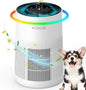 Air Purifiers for Home Large Room 1200ft², KOIOS H13 True HEPA Air Purifier for by KOIOS