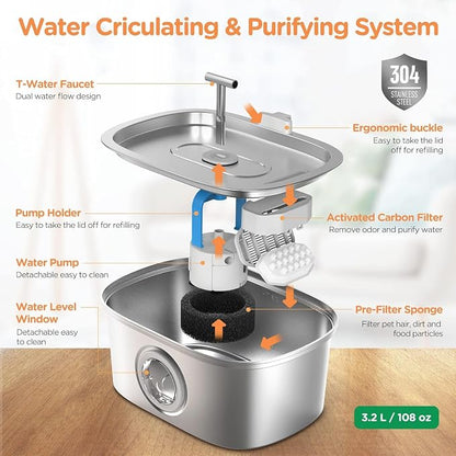 Cat Water Fountain Stainless Steel: 108oz/3.2L Automatic Pet Water Fountain - Image 2