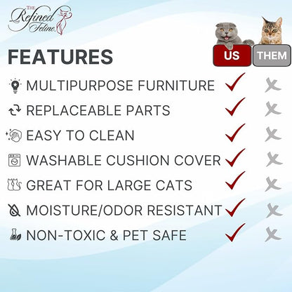 The Refined Feline Purrrrfect End Table Cat Bed Cave in Mahogany Brown - Image 6
