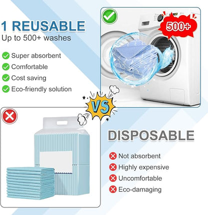 OUTCREATOR® Washable Bed Pads 34" x 76", Incontinence Mattress Protector - Image 6