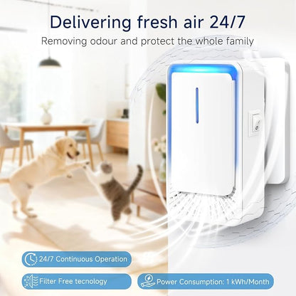 Plug In Air Ionizers - Image 4