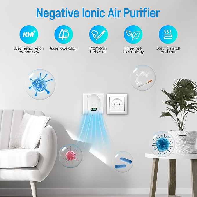 Plug In Air Purifier 4 Pack，Negative Air Ionizer - Image 2