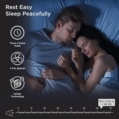 Medify MA-40 Air Purifier with True HEPA H13 Filter | 1, 793 ft² Coverage in 1hr - Image 7
