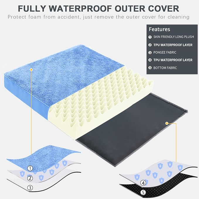 MIHIKK Waterproof Dog Beds Large Sized Dog Orthopedic Pet Beds - Image 3
