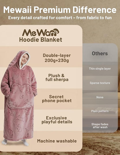 Mewaii Wearable Blanket Hoodie for Adults, Warm Sherpa & Soft Flannel Long - Image 7