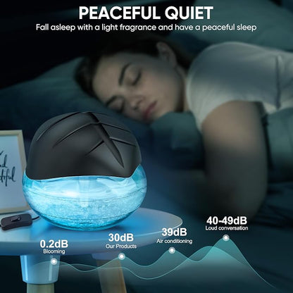 Water Based Air Purifier for Home - Image 3
