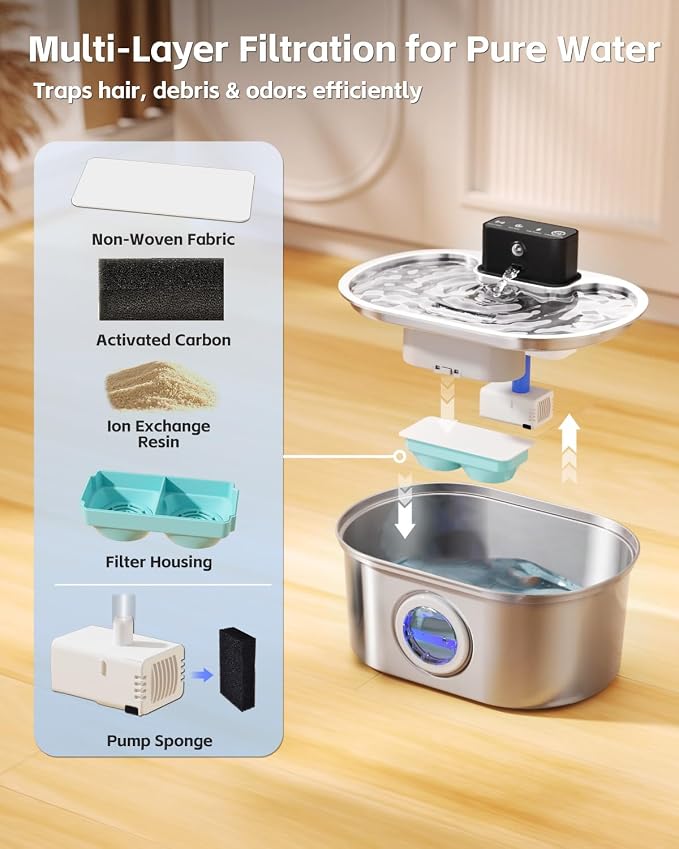 Cat Water Fountain Wireless - Image 6