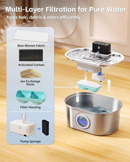 Cat Water Fountain Wireless - Image 6