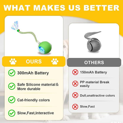 Interactive Cat Toys Ball for Indoor Cats＆Dog, Automatic Cat Toy 360° - Image 4
