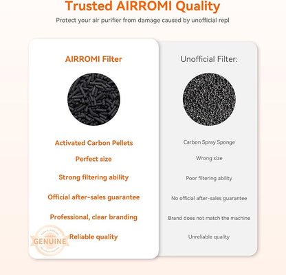 AIRROMI Pet Air Purifier for Home & Bedroom, HEPA Activated Carbon Filter - Image 4