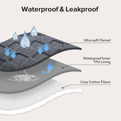 GASUR Waterproof Dog Blankets for Large Dogs, Dog Blanket for Couch Bed - Image 3