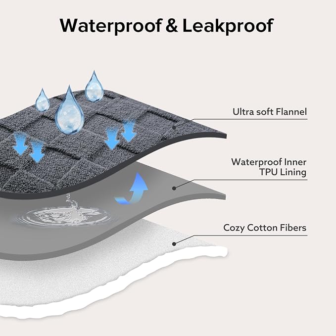 GASUR Waterproof Dog Blankets for Large Dogs, Dog Blanket for Couch Bed - Image 3