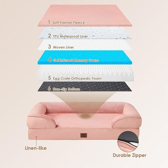 EHEYCIGA Orthopedic Dog Beds for Large Dogs, Waterproof Memory Foam Large Dog - Image 2