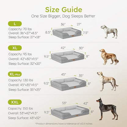 Jumbo Dog Beds for Extra Large Dogs, Orthopedic Dog Bed - Image 8