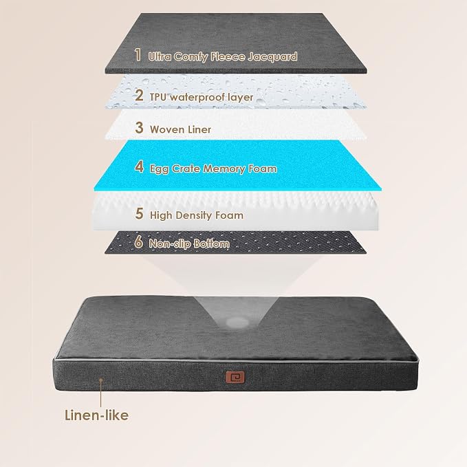 EHEYCIGA Waterproof Dog Bed Orthopedic 47"x29", Memory Foam Pet Bed - Image 5