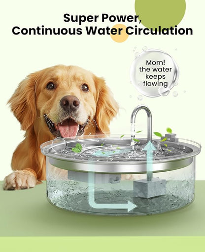 oneisall Replacement Pump for PWF-002-B, Replacement Pump for Dog Water Fountain - Image 4